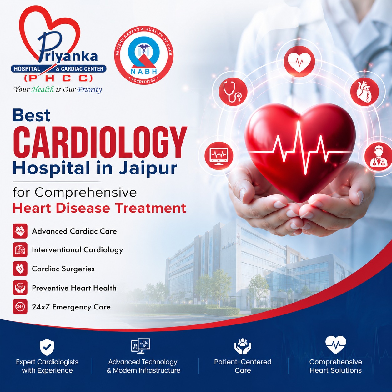 Best Cardiology Hospital in Jaipur for Comprehensive Heart Disease Treatment 