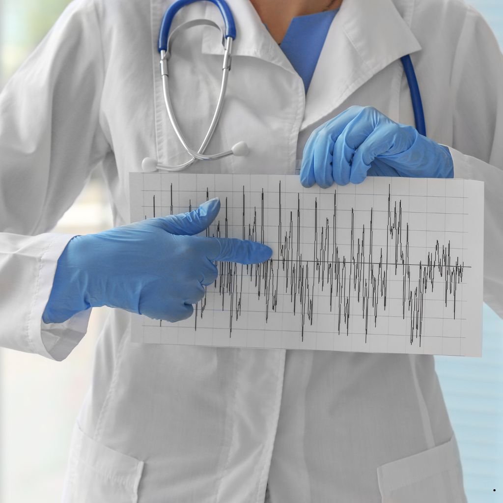 Best Heart Doctor in Lalkothi